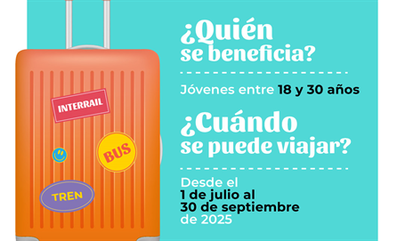 Descuentos a jóvenes para viajar en verano 2025