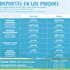 Deportes en los Parques 2026